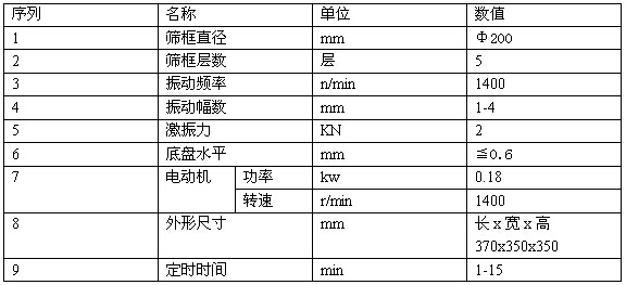 超聲波實驗篩技術(shù)參數(shù)表